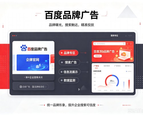 京口百度品牌广告